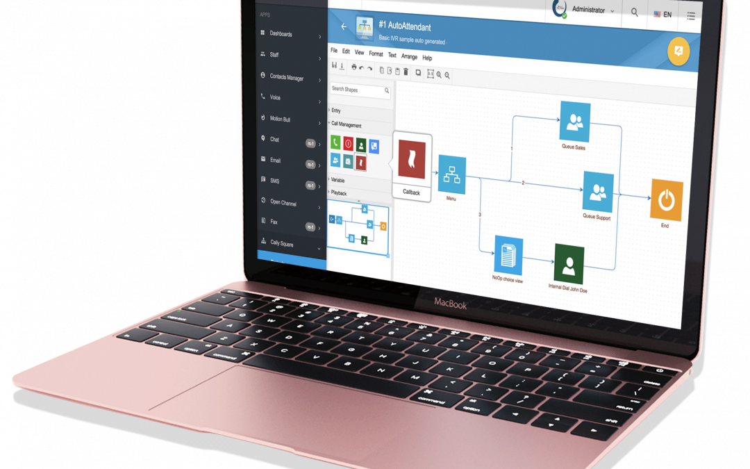 Call Center con CRM Gratuito