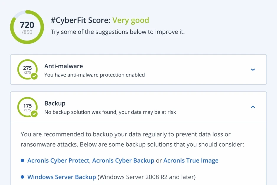 cyberfit Ciber Proteccion
